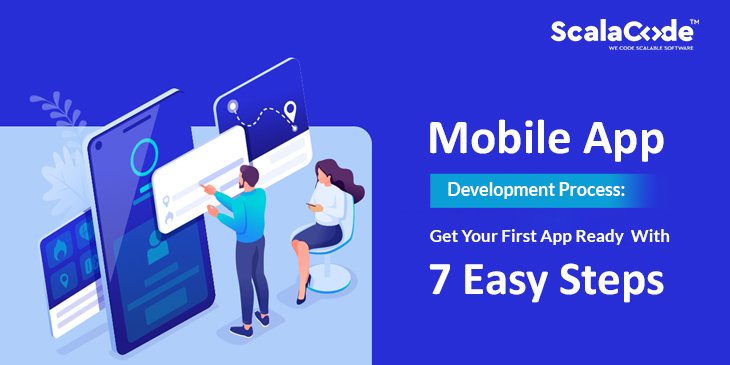 Mobile App Development Process